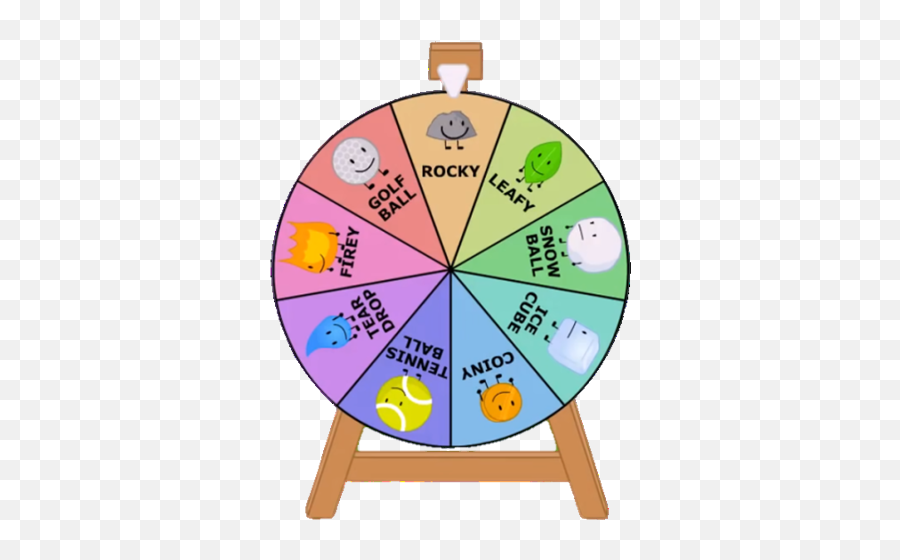 Wheels Battle For Dream Island Wiki Fandom - Bfdi Spin The Wheel Png ...