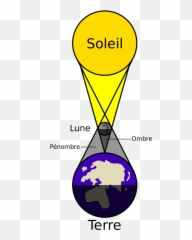 Filesolar Eclipse Frsvg - Wikimedia Commons Drawing Of Solar Eclipse Png,Solaire Png