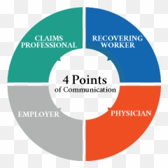 Field Case Management Workersu0027 Compensation Compalliance - Dot png