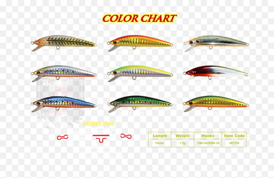 Wizard 70s - Sinking Minnow Lure Senses Johor Bahru Jb Insect Png,Wizard Transparent