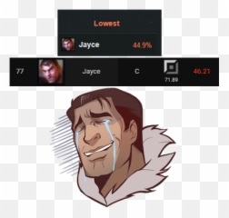 How To Jayce Penta Kill Divide Conquer And Sometimes - League Of Legends Png,Pentakill Logo