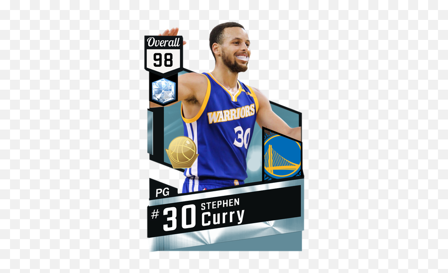Download Pls Rate Out Of 10 And Tell Me How I Can Improve - Nba 2k17 Cards Png,Nba 2k18 Png