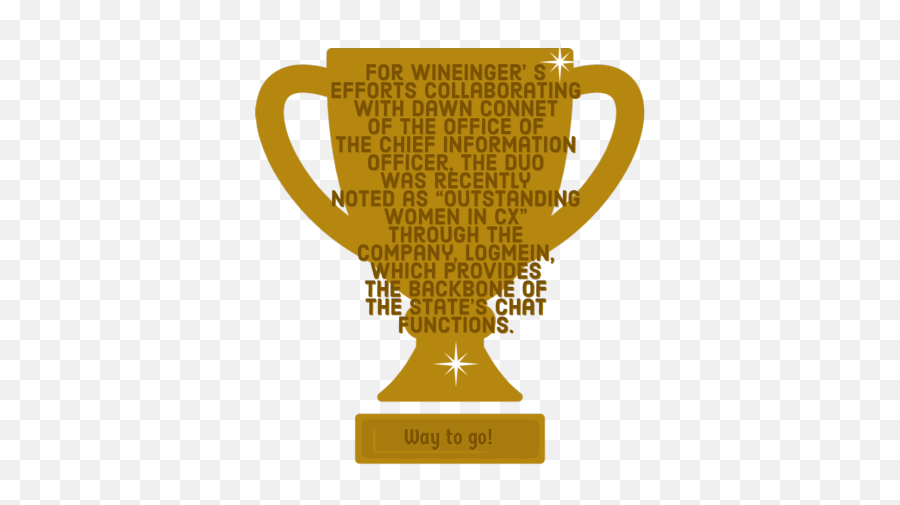 New Online Chat Gives Customers Another Way For Contact - Free Trophy Png,Logmein Icon