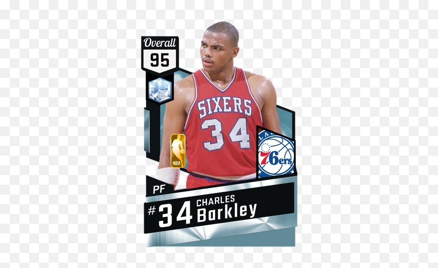 Charles Barkley A 95 Overall - Ben Wallace 2k Card Png,Anthony Davis Png