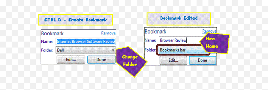 Browser Fun Create Bookmarksfavorites For Your Most - Vertical Png,Vikings Folder Icon