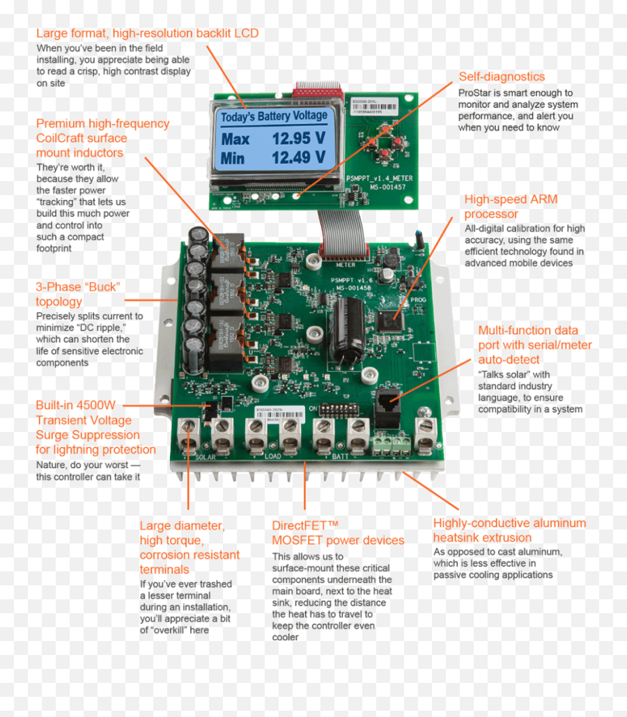 Solar Charge Controllers Got Questions Get The Answers Here - Parts Of A Charge Controller Png,Zune Faint Battery Icon