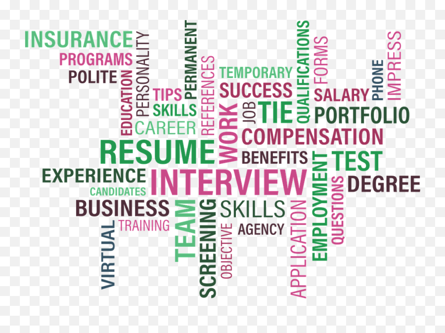 Free Photo Job Search Word Cloud Interview - Words Used In Job Interview Png,Word Cloud Icon