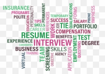 Free Photo Job Search Word Cloud Interview - Words Used png