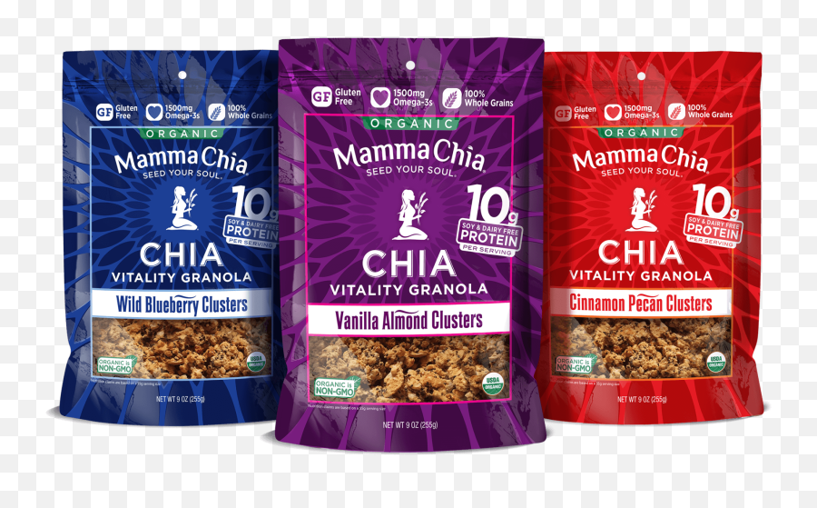 Incredibly Tasty Healthy Snacks - Mamma Chia Vitality Granola Png,Snacks Png