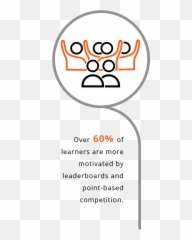 Game Based Learning And Gamification - Dot png