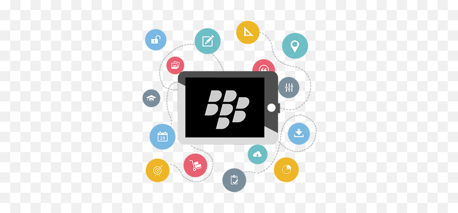 Blackberry Application Development Shaurya Technologies Png Email Icon