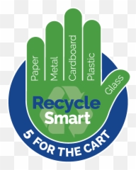 Curbside Recycling - Recycle png