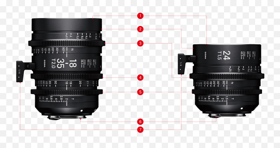 Key Features Products Cine Lenses Sigma Corporation - Sigma 16 35 Cine Png,Camera Flare Png