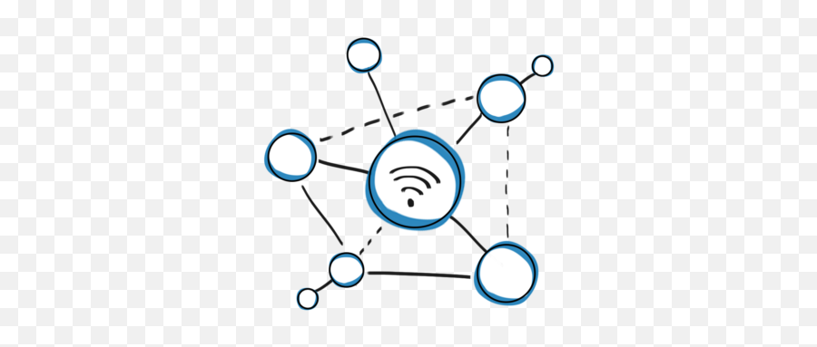 Player Ecosystem Analysis - Digital Ecosystem Icon Png,Business Ecosystem Icon