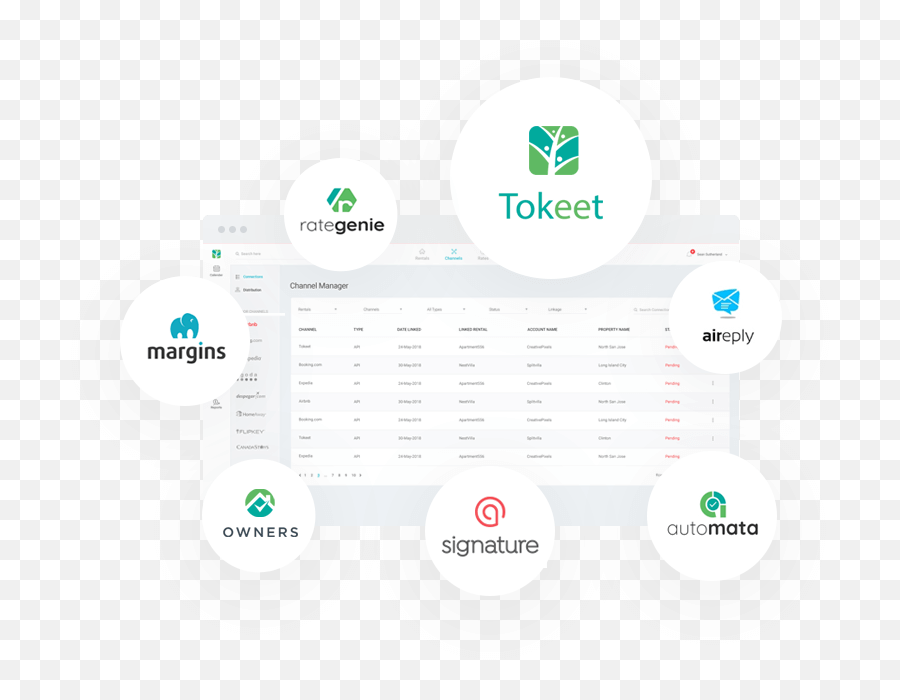 Tokeet Advanced Vacation Rental Management Software - Dot Png,Airbnb App Icon