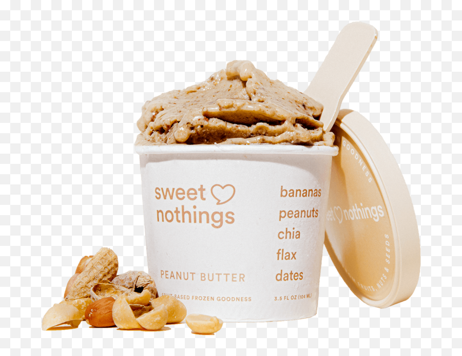 Httpswwweatsweetnothingscomhome Daily 10 2019 - 1128 Cookie Png,Dates Png