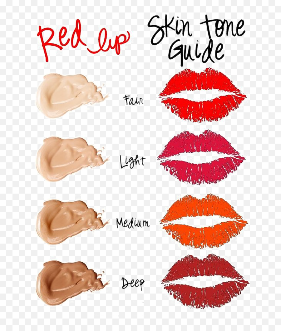 Find Your Perfect Shade Of Red Lipstick - The Blog Societies Red Lipstick Skin Tone Png,Red Lipstick Png