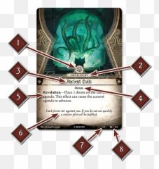Arkham Horror The Card Game Rulepop - Art png