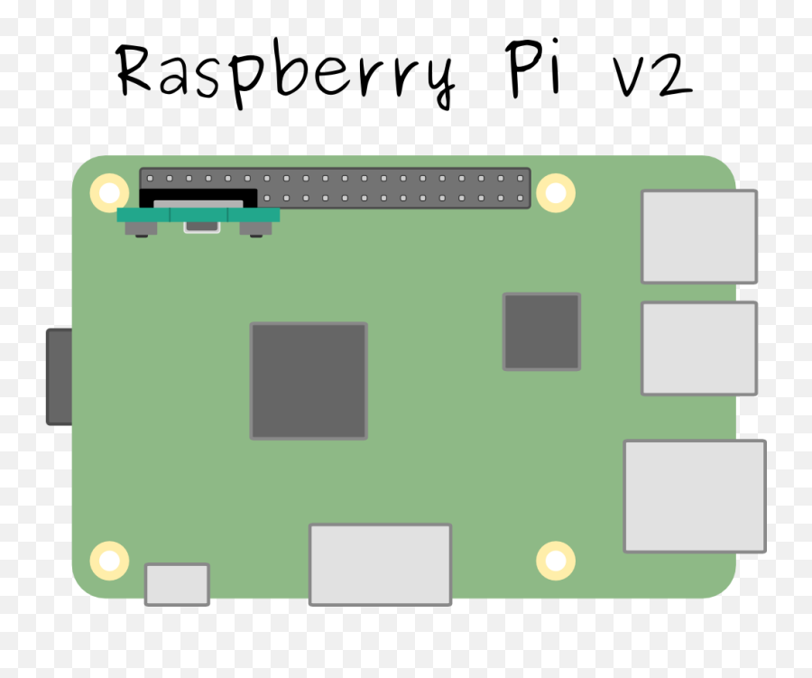 Codebug U2013 Activity Raspberry Pi Controlled With I2c - Horizontal Png,Raspberry Pi Icon Png