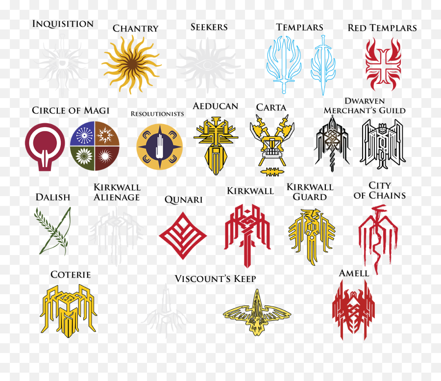 Download Dragon Age Symbols And Meanings - Dragon Age Dragon Age Inquisition Symbols Png,Dragon Symbol Png