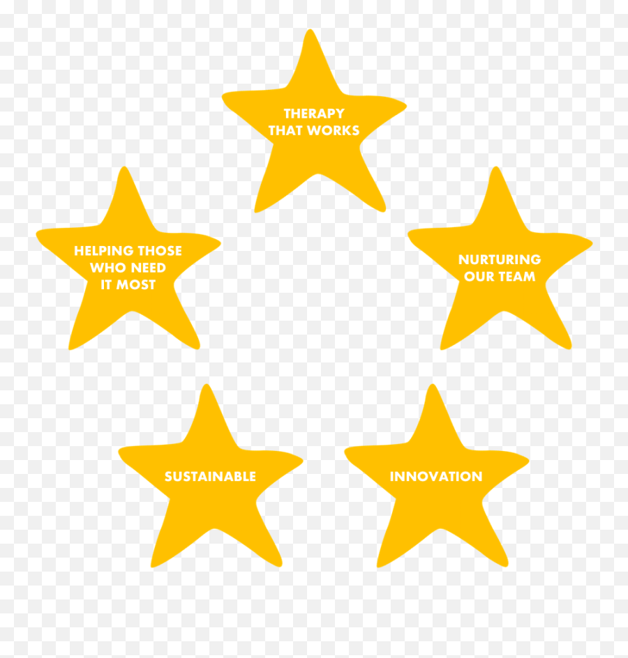 Our Company Mission U0026 Values - Magic Words Png,Yellow Star Png