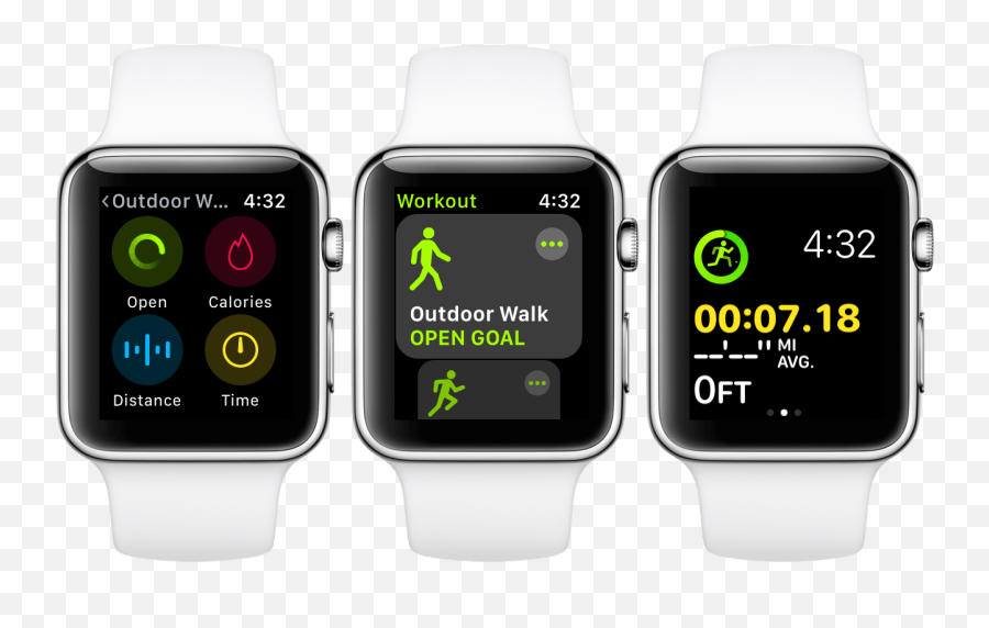The Macstories Review - Change Apple Watch Orientation Png,What Is The Water Drop Icon On Apple Watch
