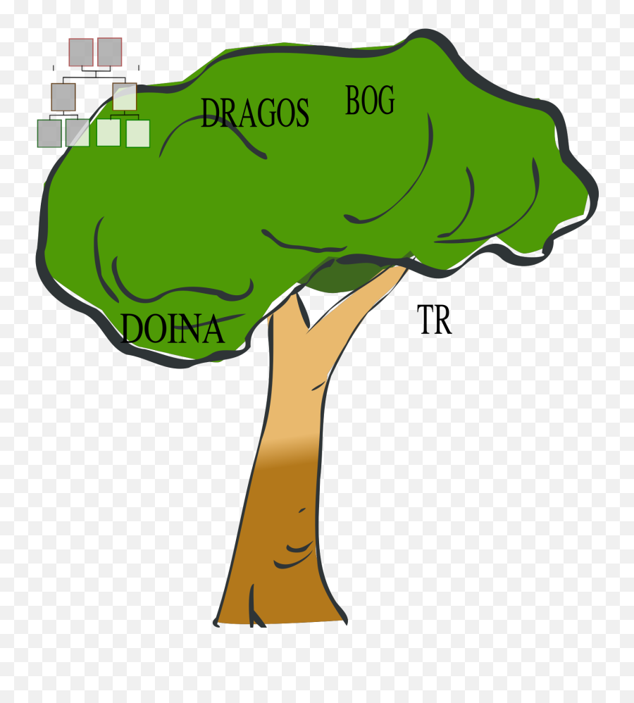 Family Tree - 3generation Svg Vector Family Tree 3 Language Png,Family Tree Icon