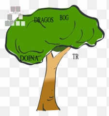 Family Tree - 3generation SVG Vector Language png