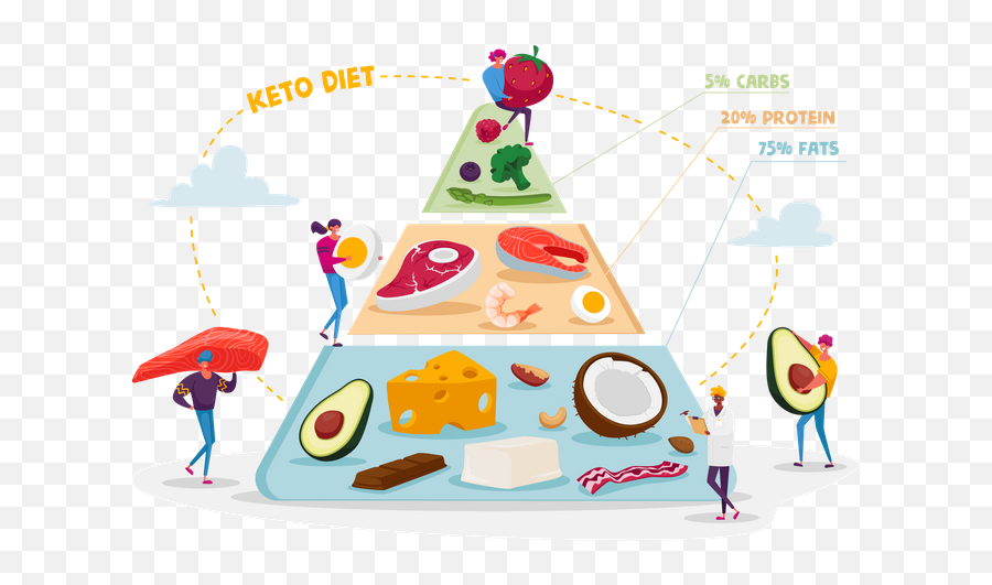 Healthy Food Icon - Download In Colored Outline Style Low Fat Diets Cartoon Png,Food Pyramid Icon