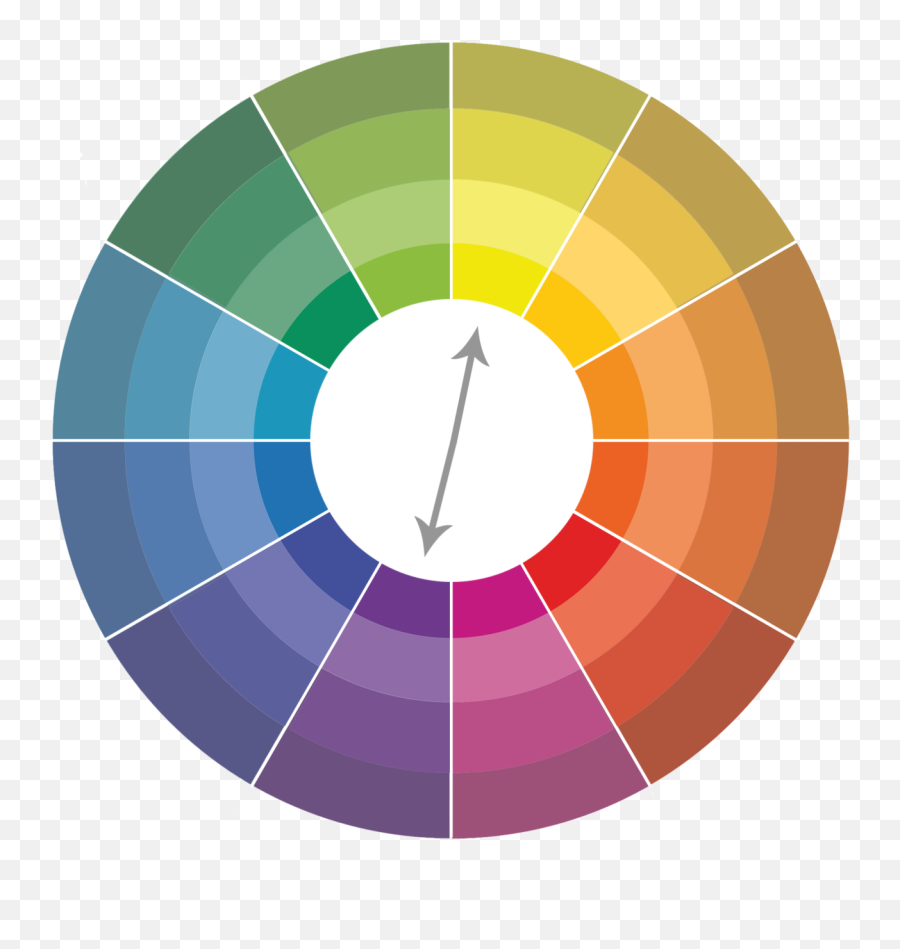 Full Colour Wheel - Contrasting Colours With Green Png,Color Wheel Png