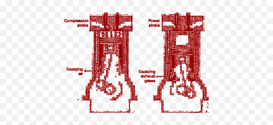 Excessive Crankcase Pressure Or White Smoke When - Illustration Png,Exhaust Smoke Png