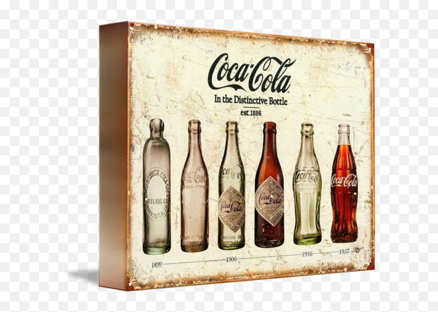 Cocacola Bottle Evolution Vintage Sign By Tony Rubino - Coca Cola Vintage Bottle Png,Coca Cola Logo Transparent Background