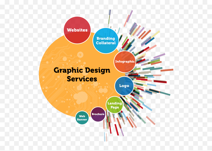 Graphic Design Png Logo