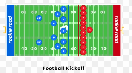 Football Kickoff - Secondary png