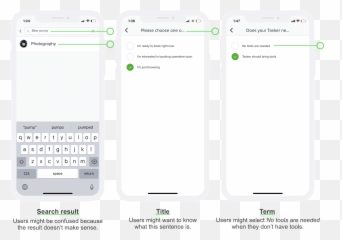 50 App Design Challenges - Smartphone Png,Waze Icon Legend