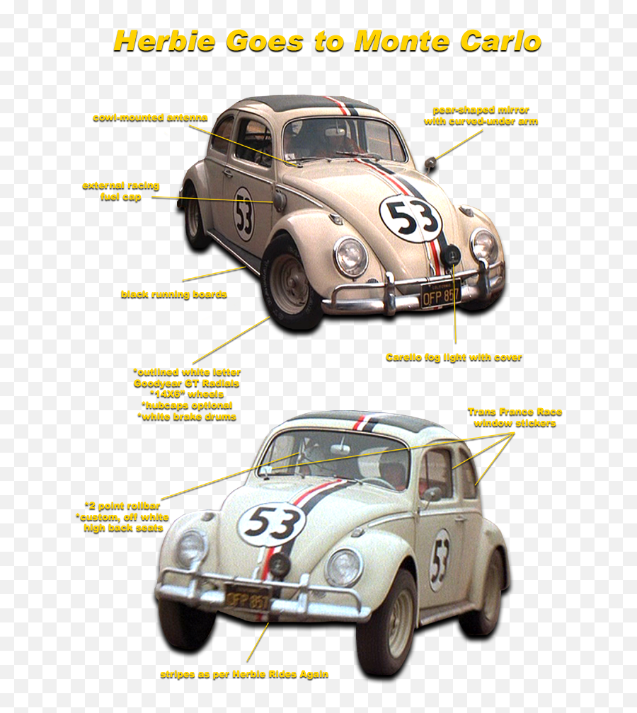 Happy Birthday Herbie Volkswagen Utah - Herbie Goes To Monte Carlo Herbie Png,Beetle Icon