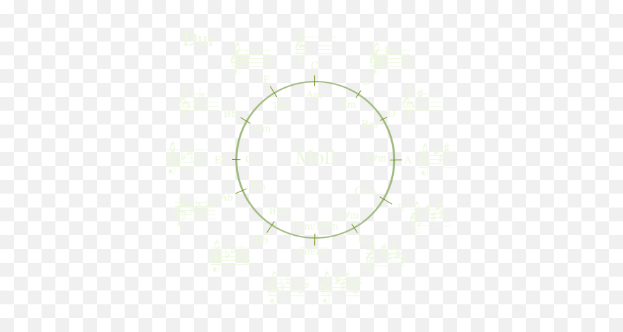 Kvintcirkeln Hear My Melody - Document Png,My Melody Transparent