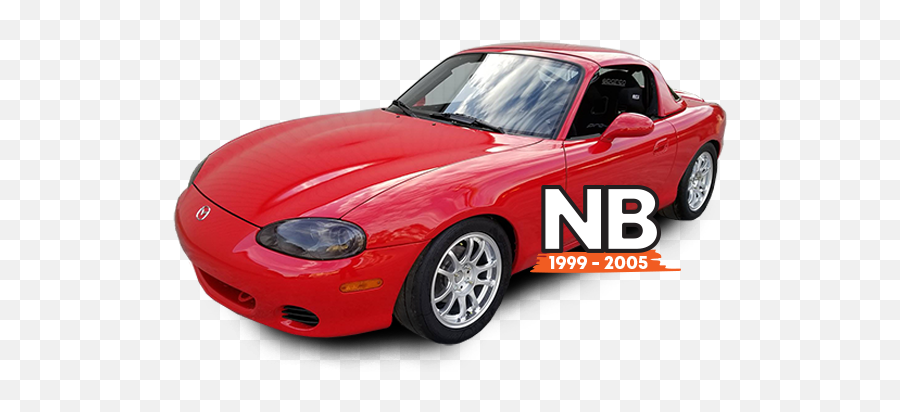 Home - Automotive Paint Png,Miata Png