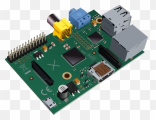 Raspberry Pi Png 5 Image - Internet Of Things For Military,Raspberry Pi Png