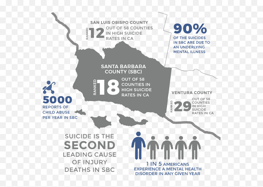 Behavioral Health - Mental Health Stats Transparent Png,Mental Health Png