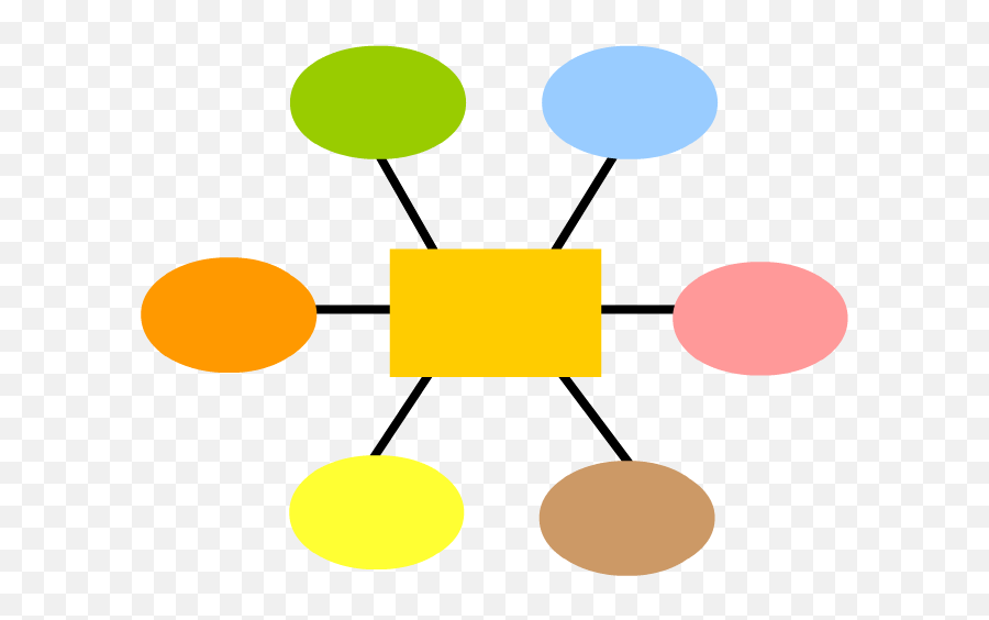 Concept Mapping - Concept Map Png,Mindmap Icon