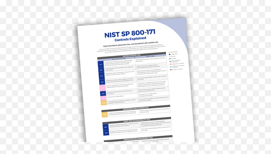 The Complete Guide To Nist Sp 800 - Language Png,Nist Certification Services Icon