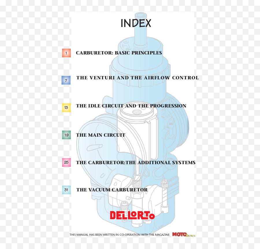 Pdf Carburetor Basic Principles This Manual Has Been - Vertical Png,Airflow Icon 15 Manual