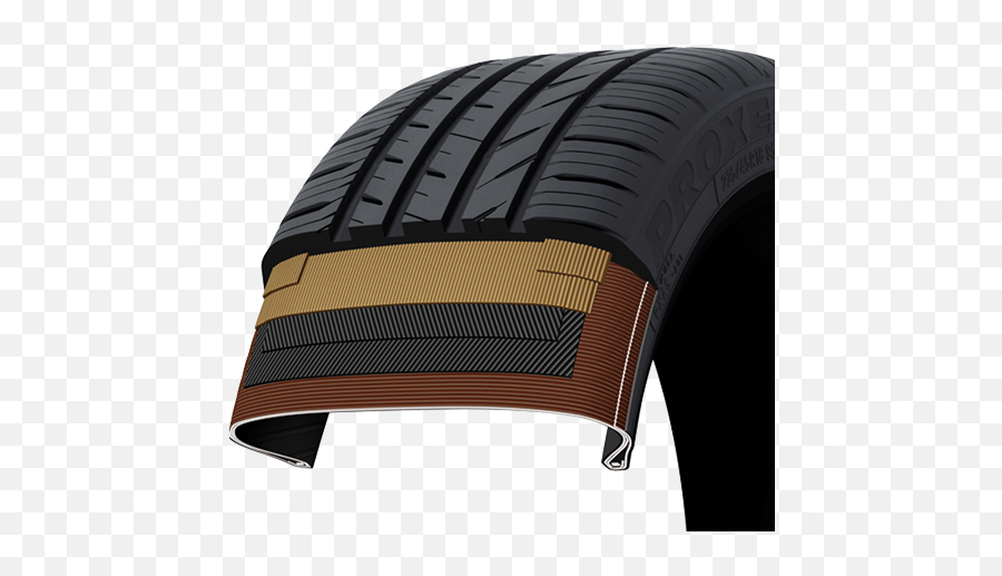 All Season Performance Passenger Tire - Proxes Sport As Pázmány Péter Catholic University Png,Levi's Wedgie Icon Midnight