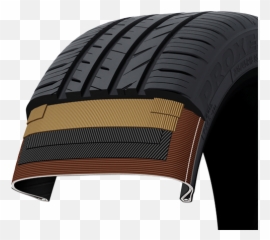 All Season Performance Passenger Tire - Proxes Sport As Pázmány Péter Catholic University Png,Levi's Wedgie Icon Midnight