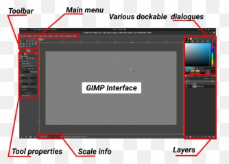 Libre Graphics Club - Dot png