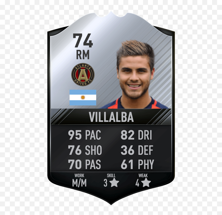 Fifa 17 If Villalba 74 Player Review - Totw 42 Héctor Png,Fifa 17 Logo