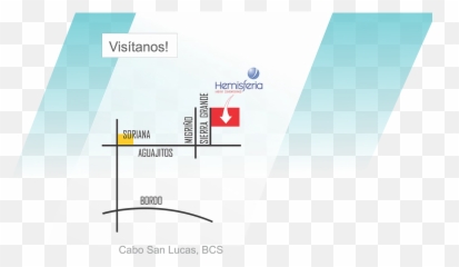 Ubicación Hemisferia - Vertical Png,Ubicacion Png