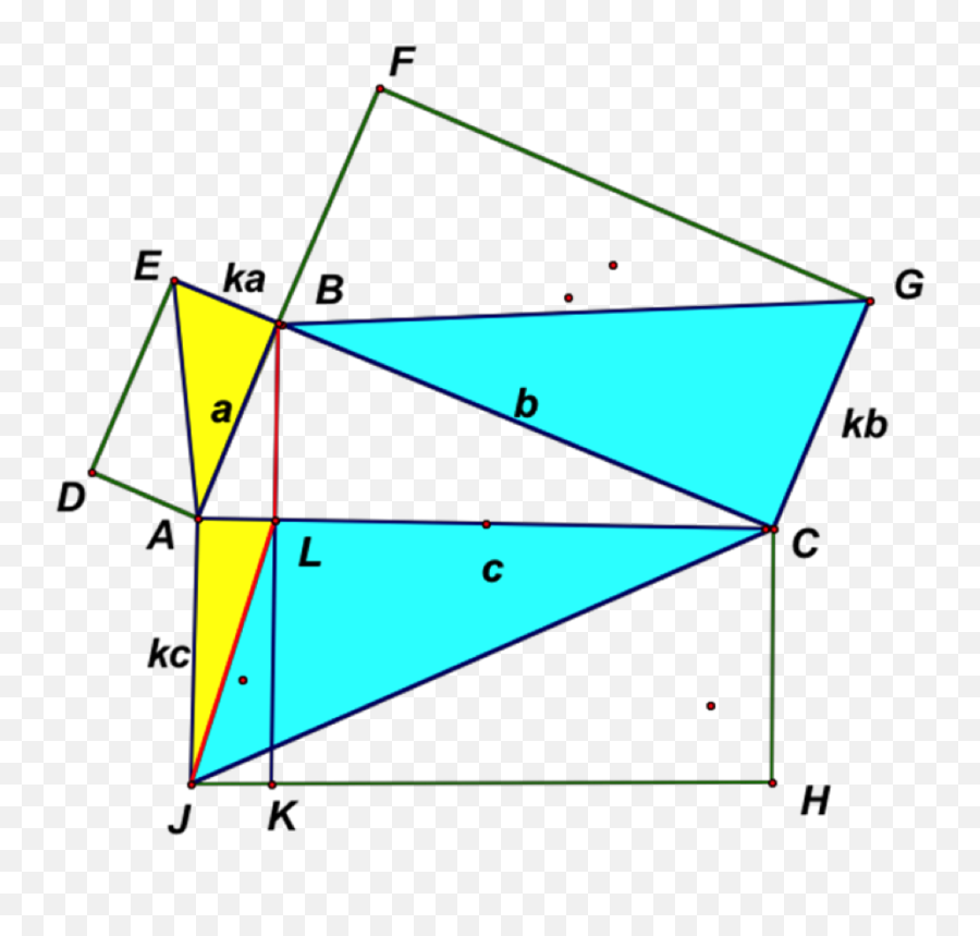 Pythagorean Cuts U2013 Triangles Mathematical Association Of - Triangle Png,Right Triangle Png