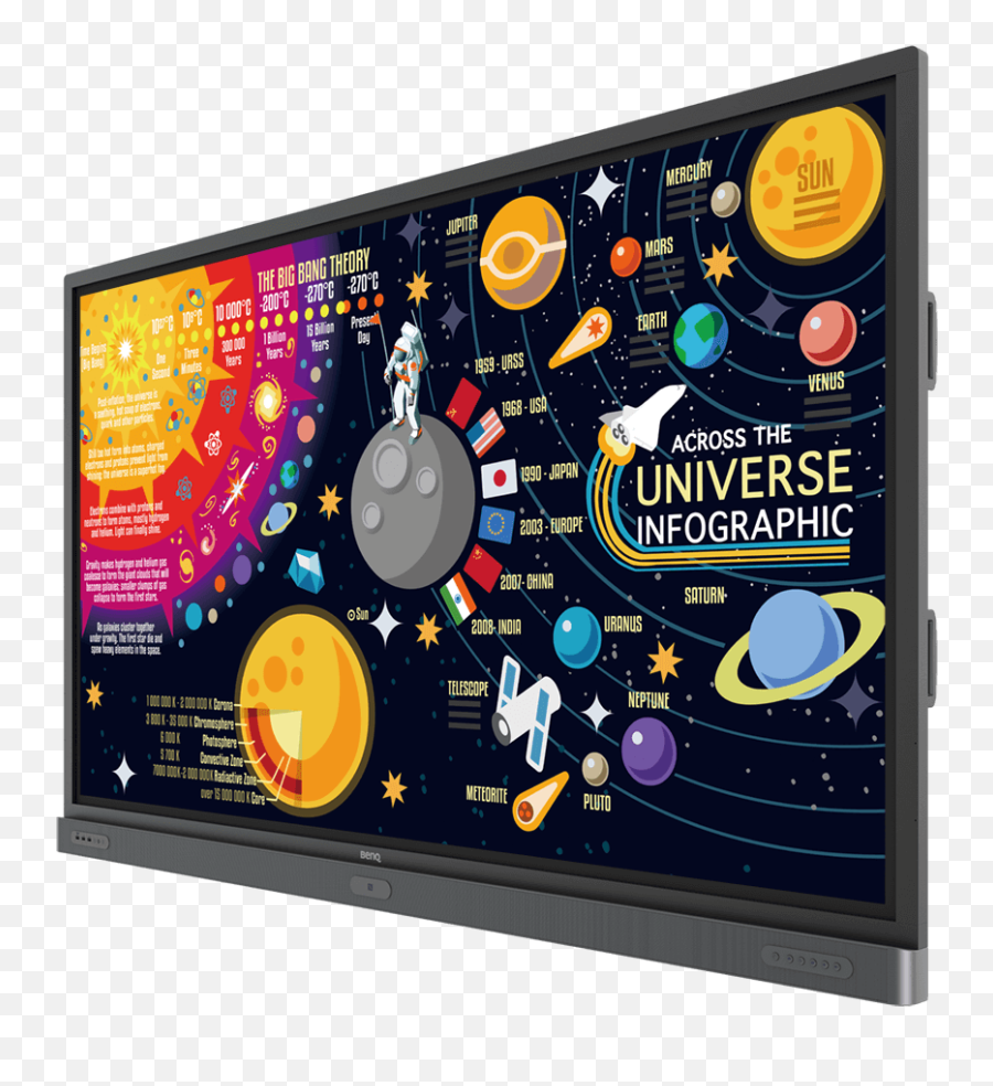 86 Interactive Display For Education - Rp8601k Benq Benq Interactive Flat Panel Png,Free Png Touch Screen Finger Icon